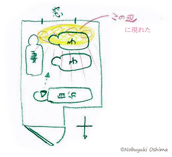 ガネーシャ神とヒンドゥー教の神々が寝室に現れたときの間取り図のイラスト絵画-20250814-Nobuyuk Oshima（大嶋信之）
