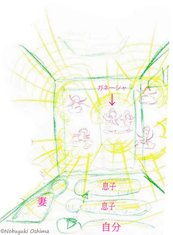 ガネーシャ神とヒンドゥー教の神々が寝室に現れた様子（2022年2月17日）のイラスト絵画-20250814-Nobuyuk Oshima（大嶋信之）