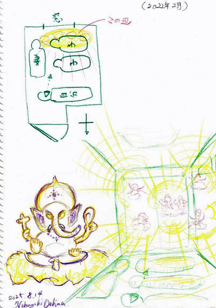 ガネーシャとヒンドゥー教の神々出現のスケッチ画-Nobuyuki Oshima（大嶋信之）