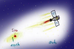 宇宙船が太陽系を離れ宇宙に出てくイラスト絵-Nobuyuki Oshima(大嶋信之)