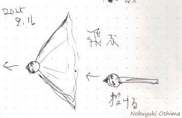 夢で見た飛行物(カメラ+AI人工知能)で自由に飛び回る