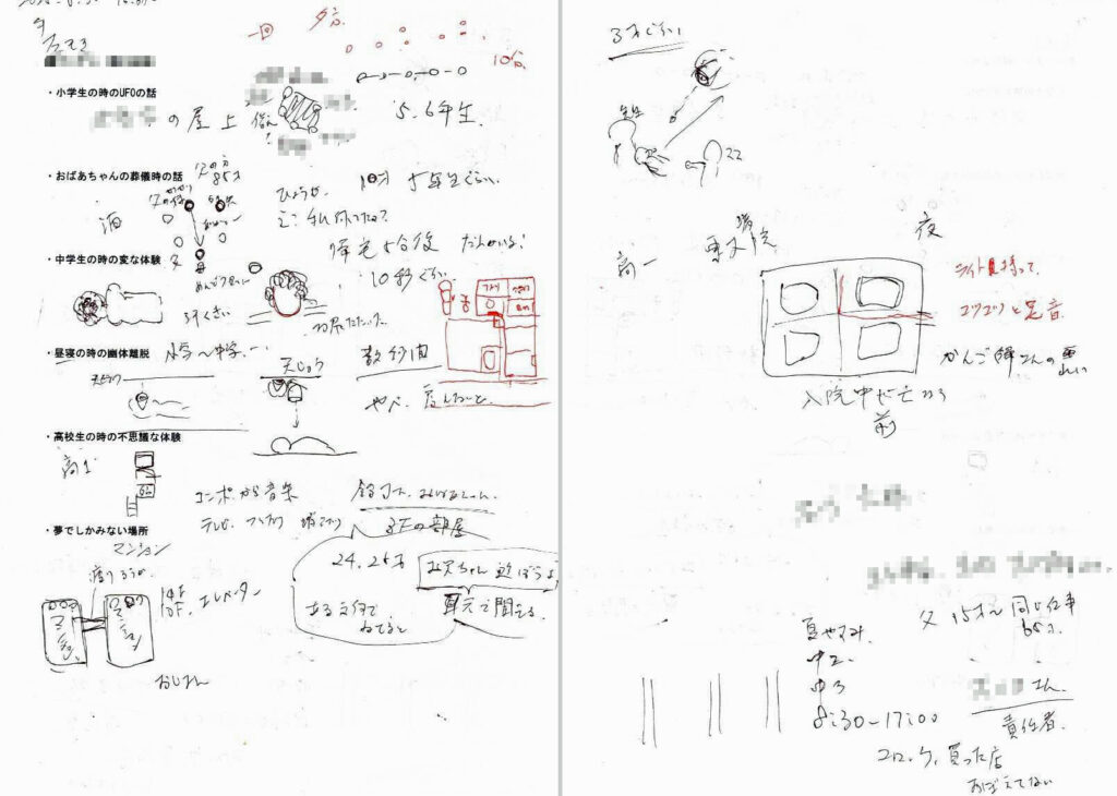 ある友人Mの不思議体験談のメモ書き
