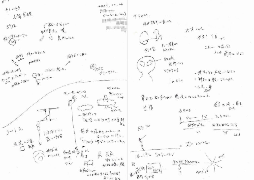 とっちゃんさんの不思議体験談のメモ書き