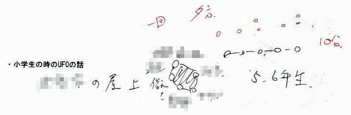 小学生の時見たUFOのメモ書き