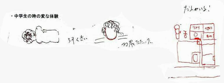 中学生の時の変な体験のメモ書き