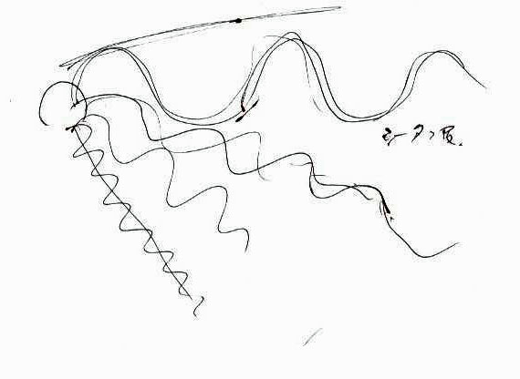 脳波のイラストメモ