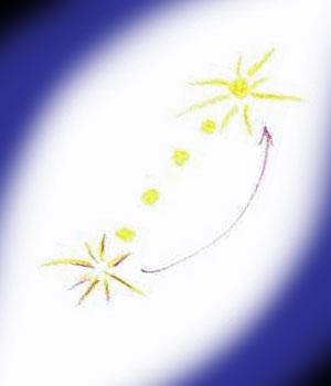 2020年頃目撃したUFO(東京都豊島区上空)の移動の模様