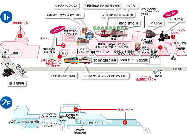 フロアマップ-東武博物館ホームページより